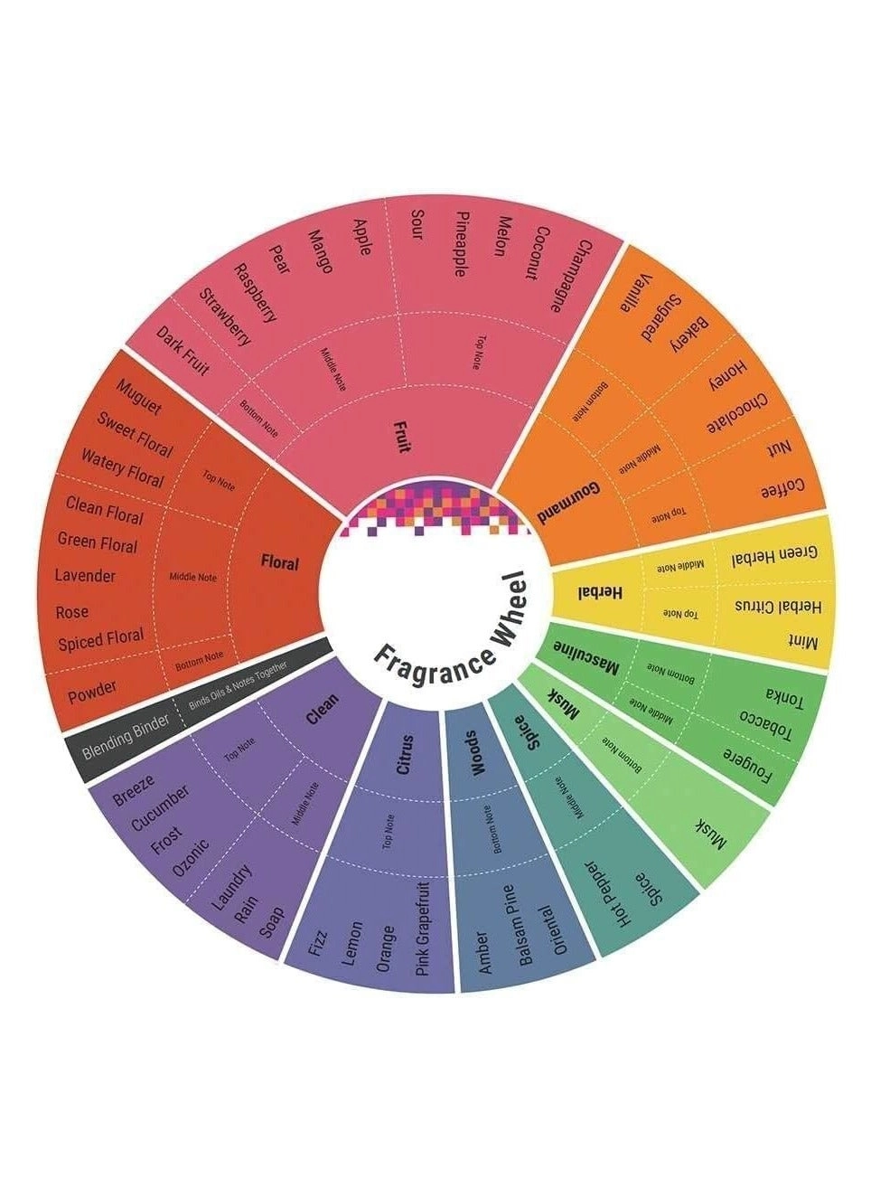 Infinite Rush Eau de Toilette 100ml