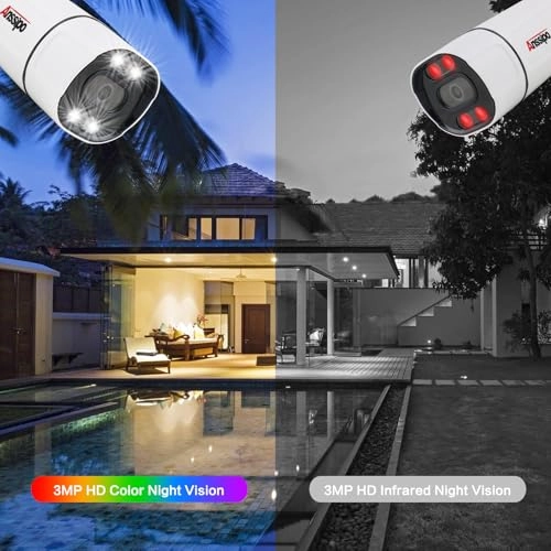 3MP HD WiFi Security Camera System - 8 8CH