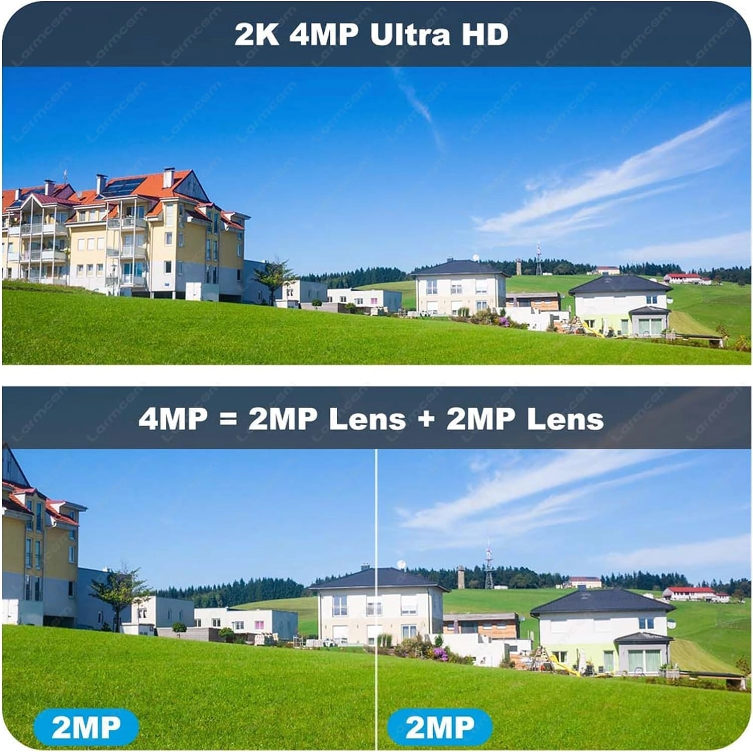 3MP Dual Lens CCTV Camera