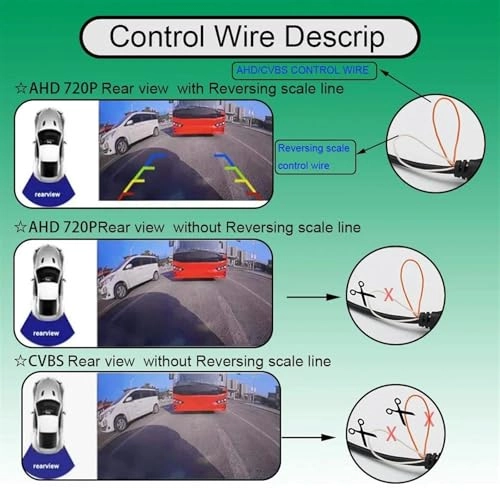 Rear View Camera - Night vision Wire AHD 720P