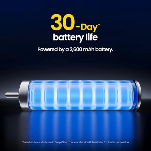 NEOS II - Ultimate Set Dark Violet