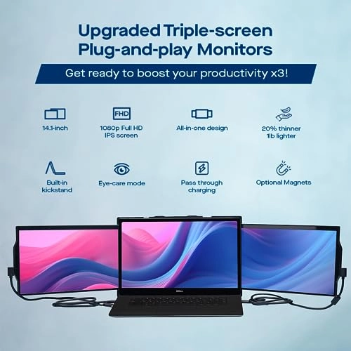 Trio Max - 101-1004P04 14.1 Inches 1920 per 1080