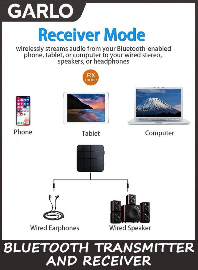 Audio Transmitter Receiver Adapter - Bluetooth 5.0 3.5mm rechargeable 200mAh lithium battery