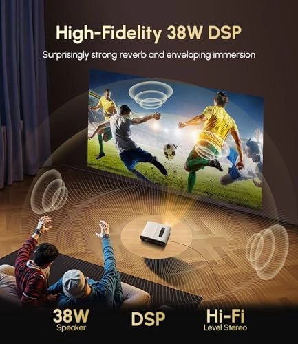 Google TV Projector 2200 ANSI Lumens 3840 x 2160 Pixels