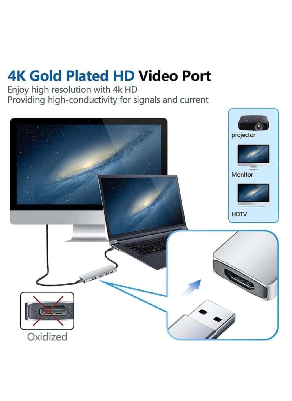 USB C Hub - 4K HDMI 100W PD SD/TF Card Reader