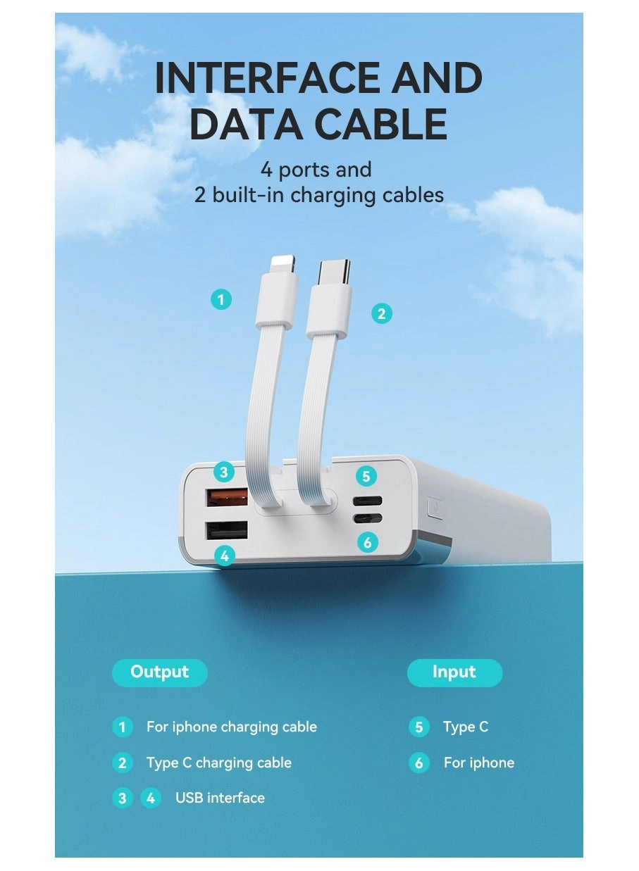 BO-P51 - 20000mAh 22.5W 4 Port