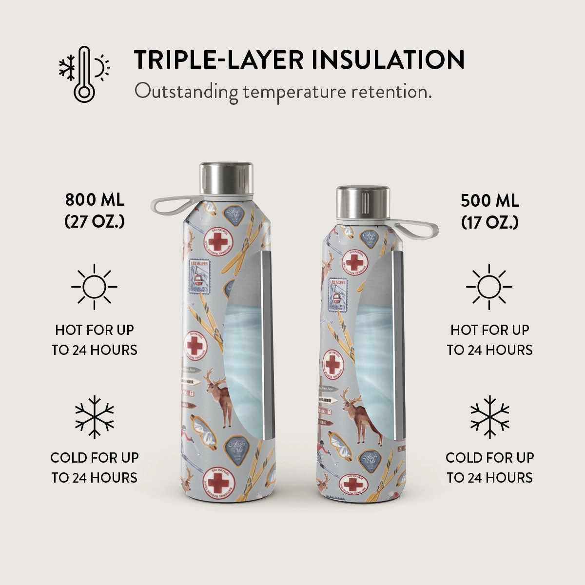Water Bottle - 500 ml