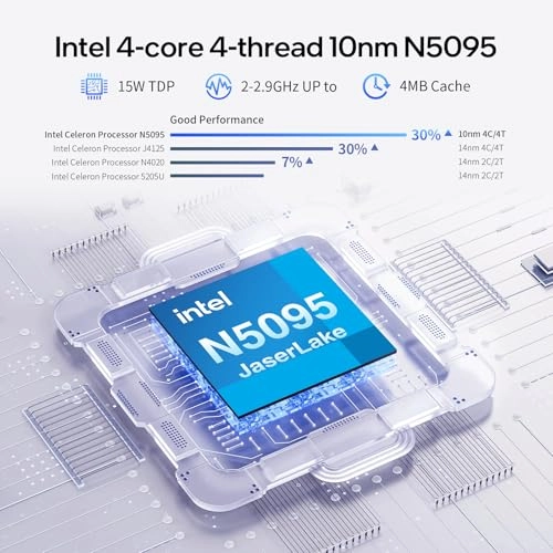 BTC516 - 15.6'' 512GB 16GB N5095