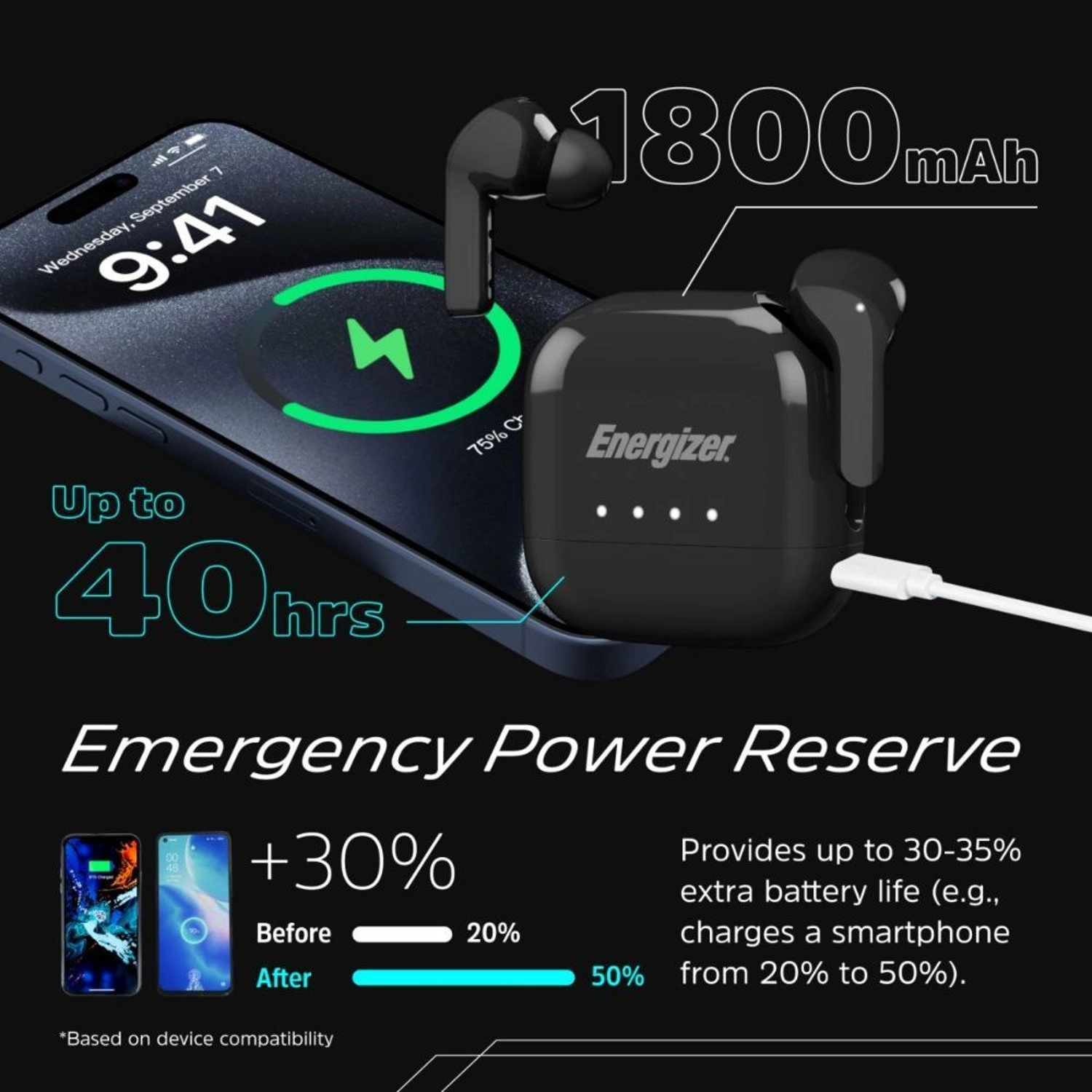 UB2000 Wireless Earbud