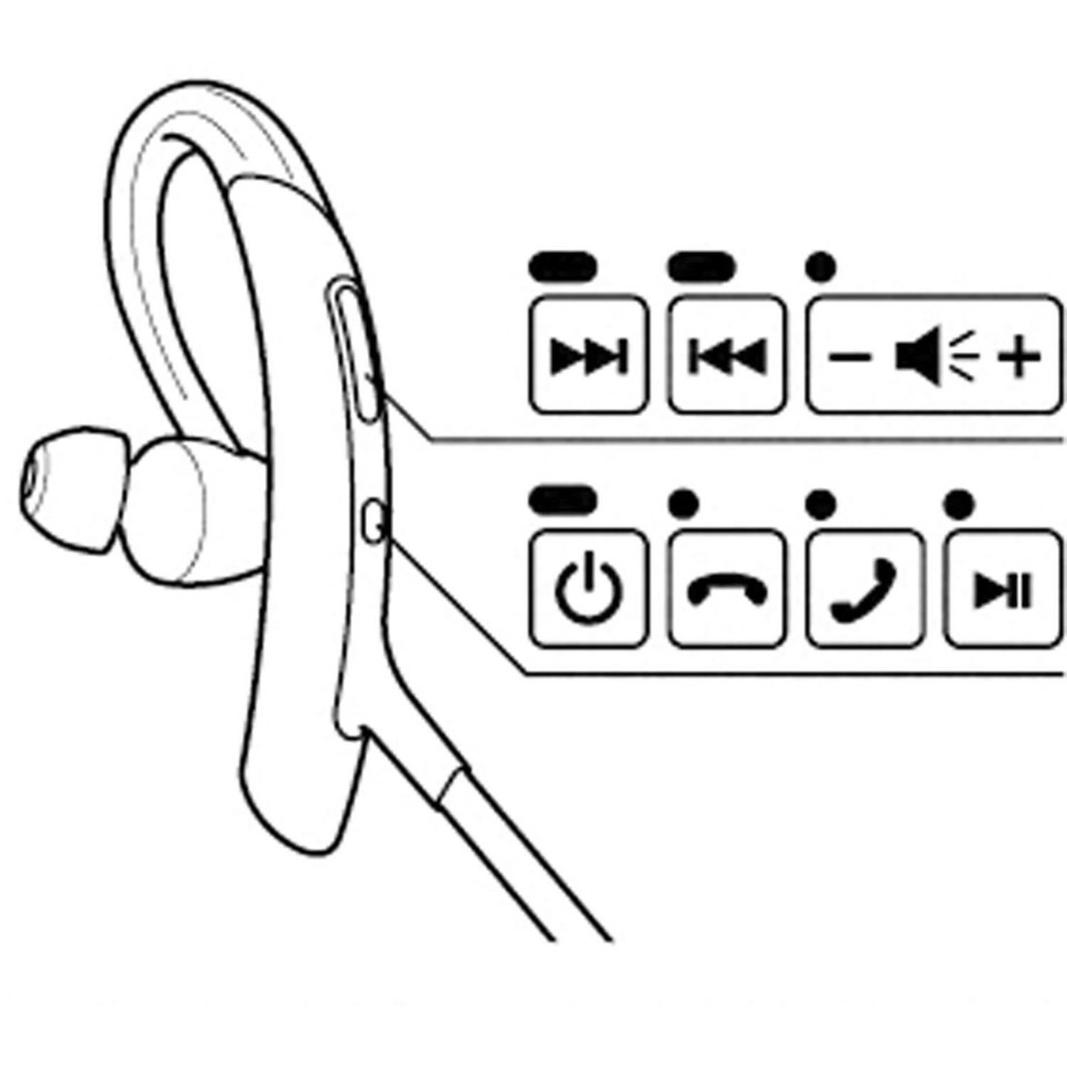 MDRXB80BSB Wireless Earphone