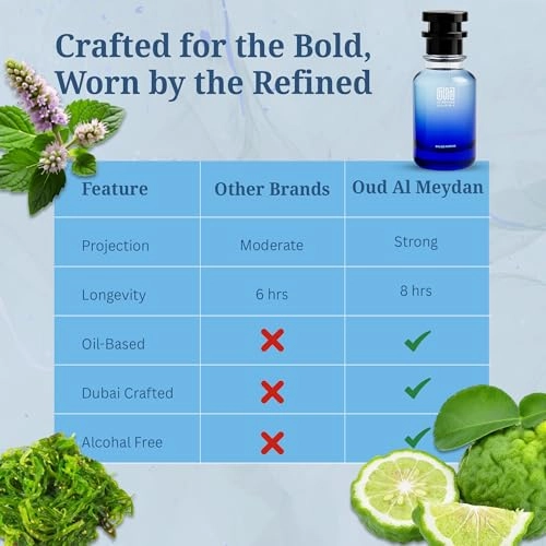 Aqvaa Amaraa - 100 ML