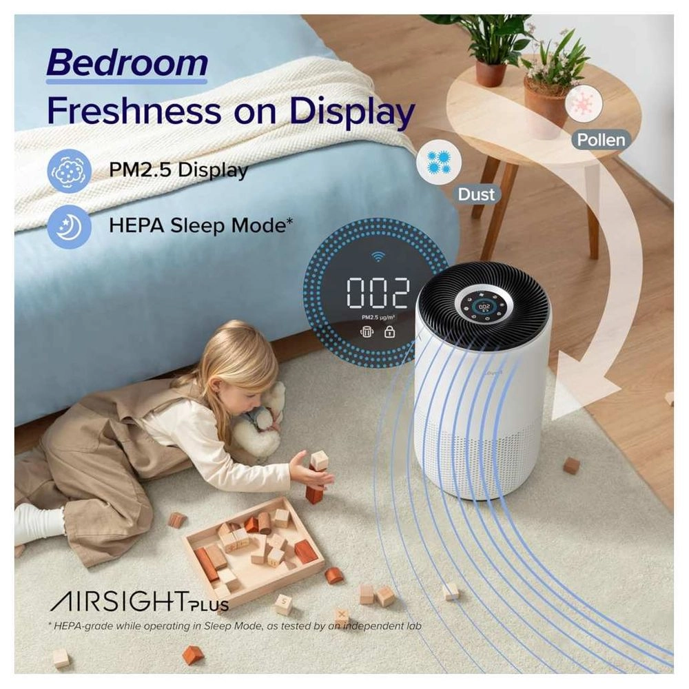 Core 400S - 400m³/h 83m² H13 True HEPA