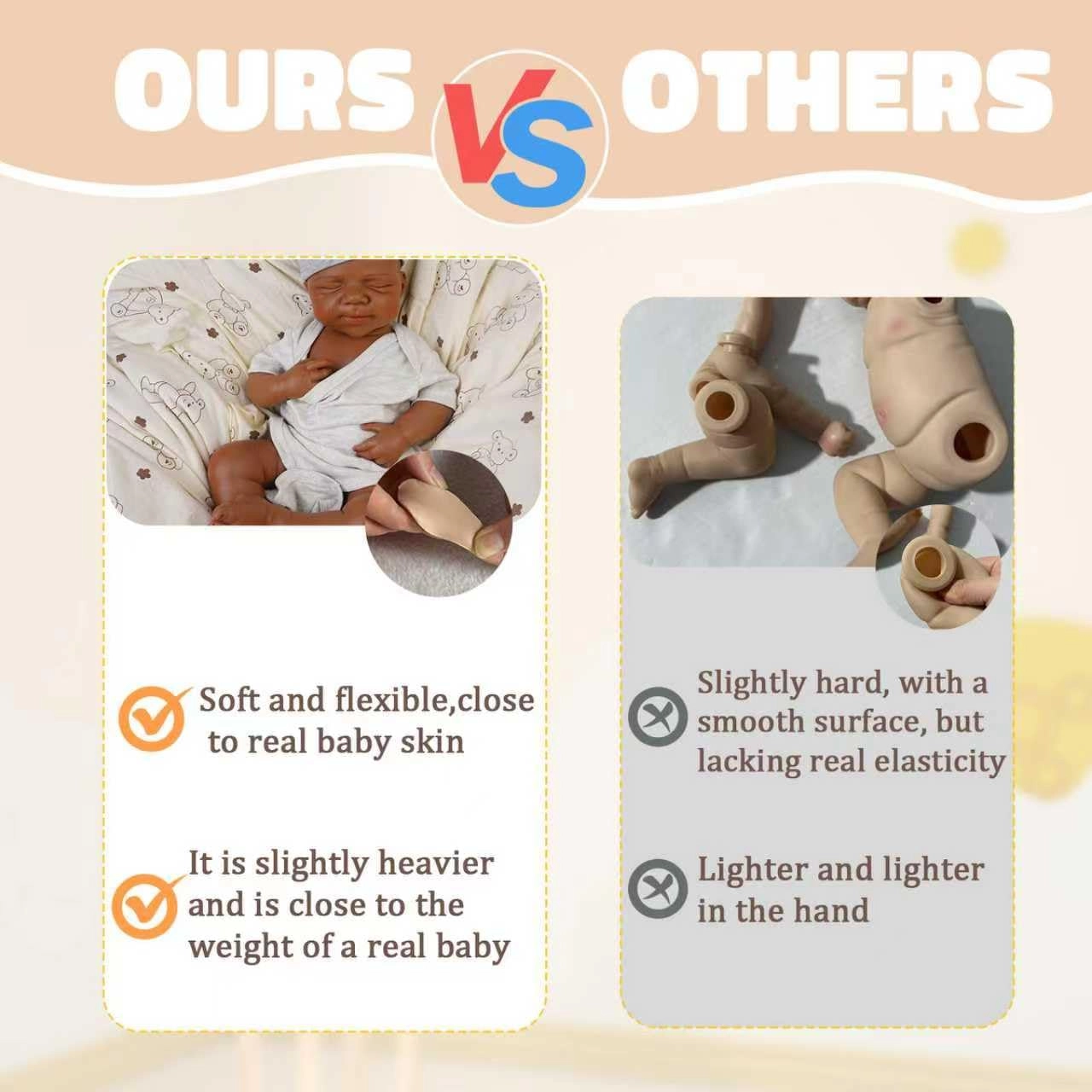 Reborn Baby Doll - 20 Inch Silicone Boy