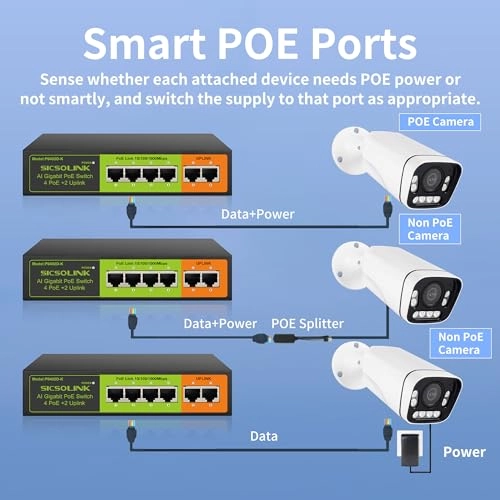 6 port 1GB POE Switch - 65W 6 802.3af/at 1000Mbps