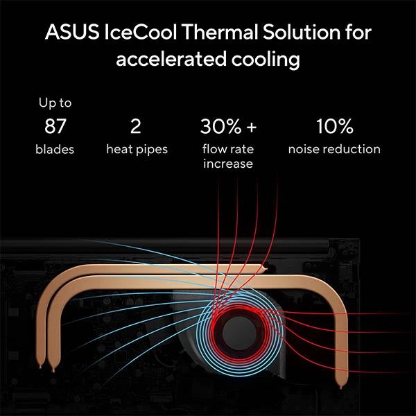 Vivobook 16X - 16'' 1TB 16GB R7-5800H