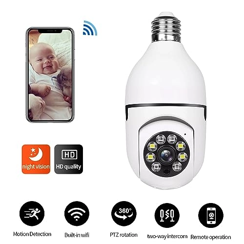 WiFi Panorama Camera 720p
