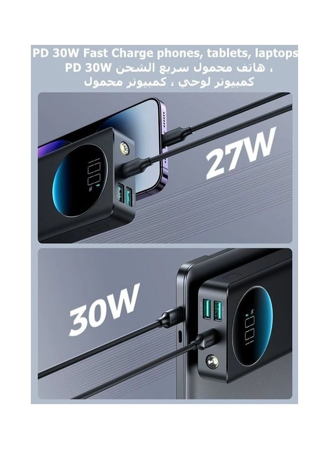 PBF02 - 20000mAh 30W