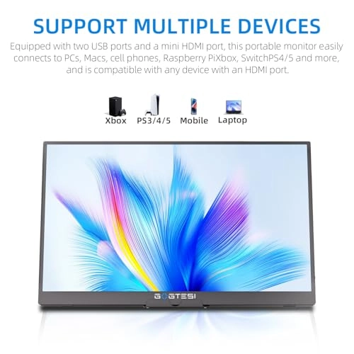 ZJ15A - 1080P 15.6 Inches