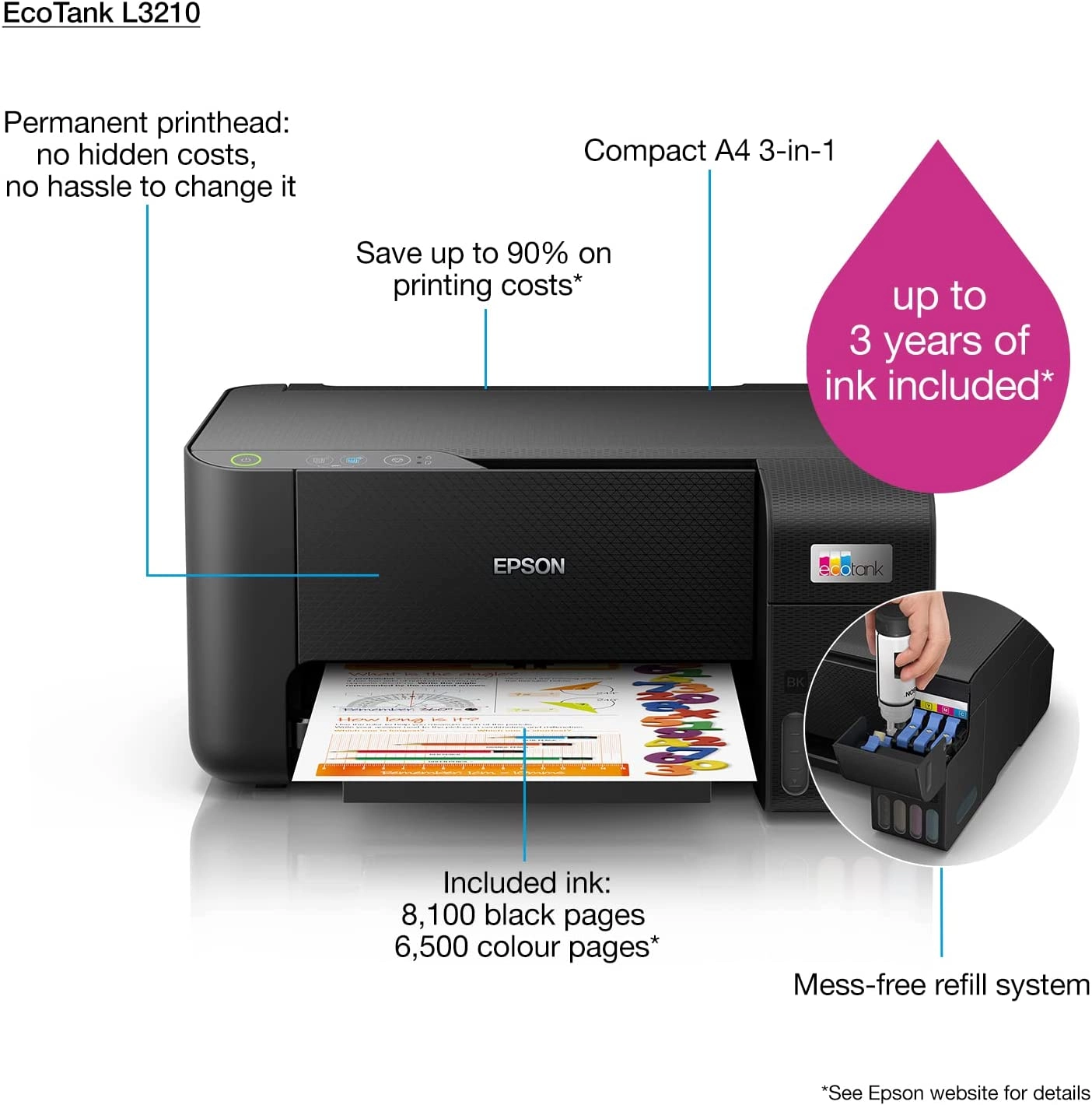EcoTank L3210