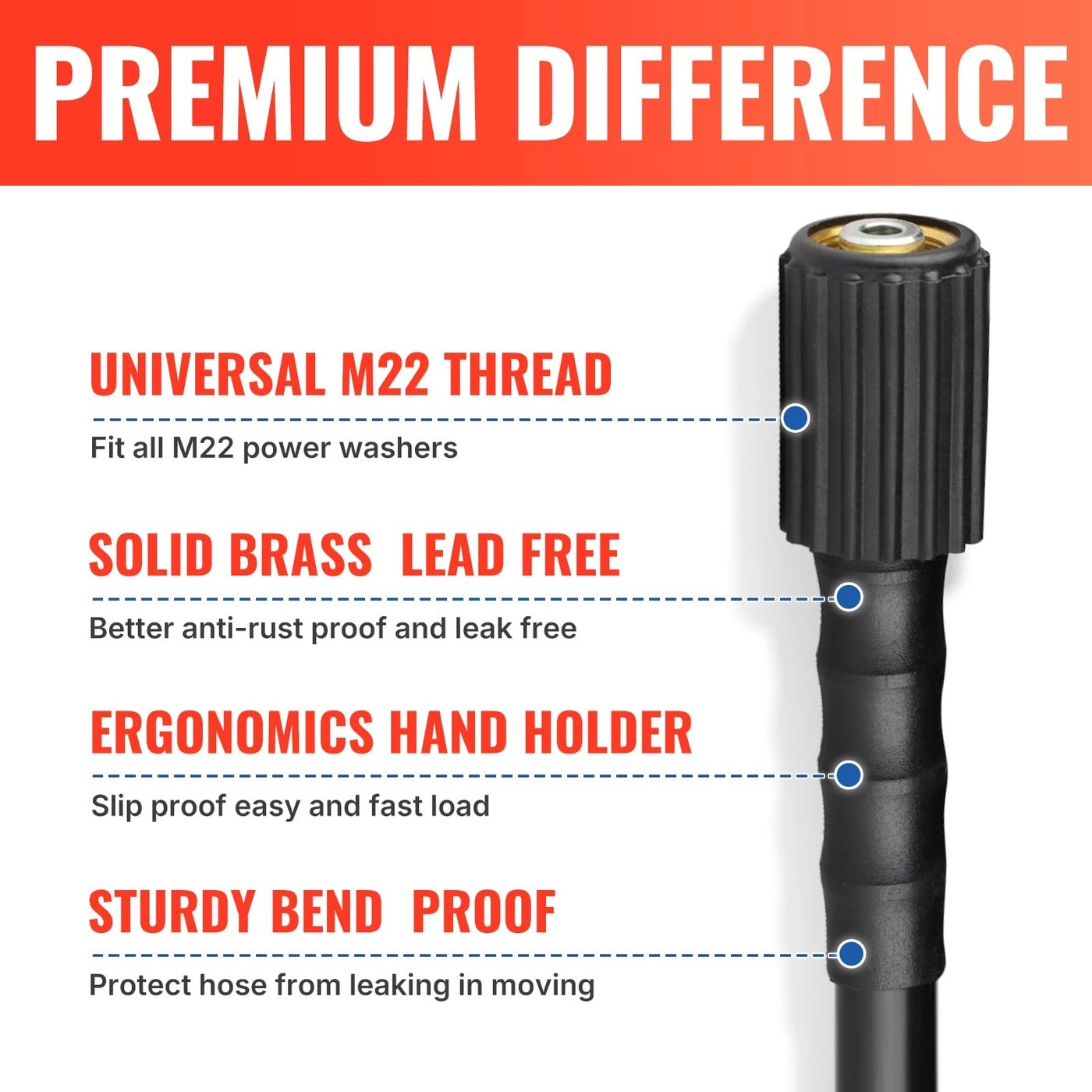 Pressure Washer Hose