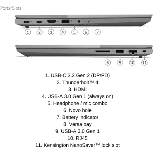 ThinkBook 15 G2 - 15.6'' Core i5-1135G7 16GB DDR4 1TB SSD