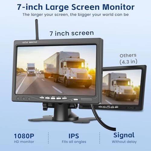 Wireless Digital Reversing Camera Kit - Night vision Wireless 1080P