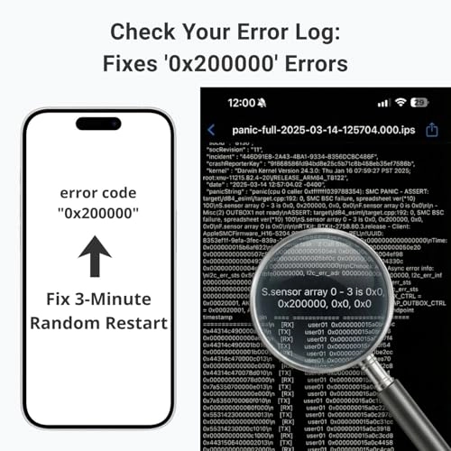 Proximity Sensor Flex - iPhone 15 Pro Max