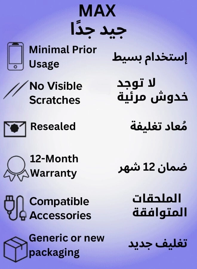 (Renewed) iPhone 11 - 64GB