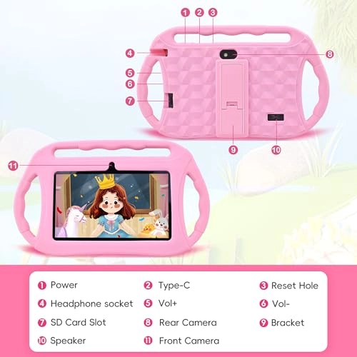 V88 - 2 GB 7 Inches 32 GB