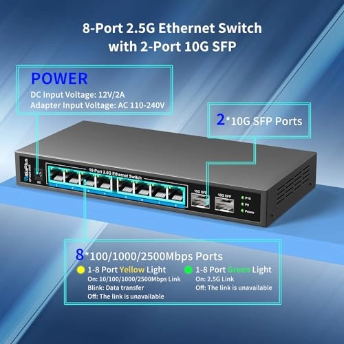 10 port Unmanaged | 8X2.5G+2X10G SFP 10-Ports