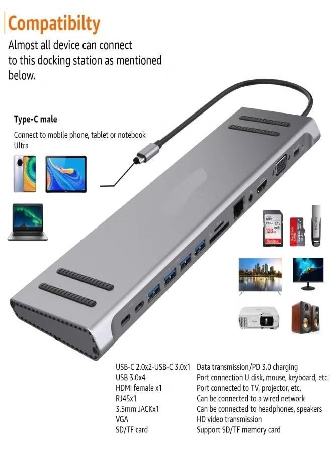 USB C Multi function Docking Station - USB C MacBook/Pro/Air, iPad,Samsung Galaxy