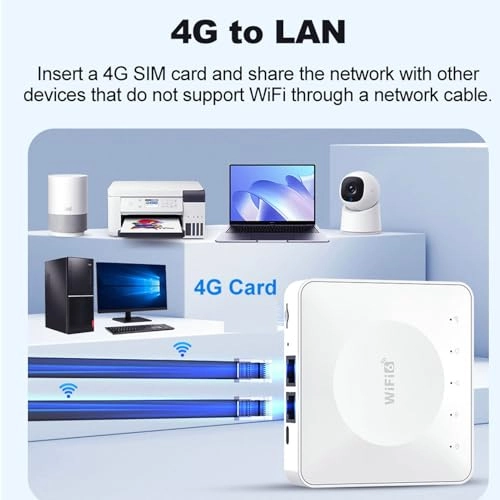 9ilvz8orh5 - 300Mbps WiFi6