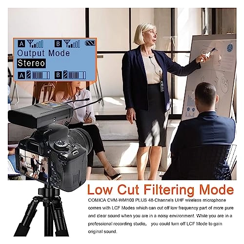 CVM-WM100 Plus - UHF