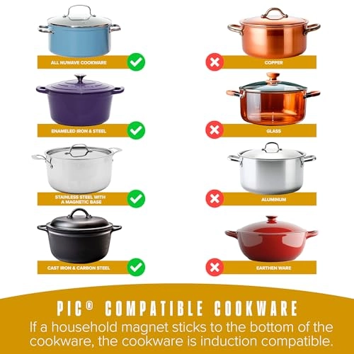 Gold Pro - 8" Heating Coil 12" Surface 1500W