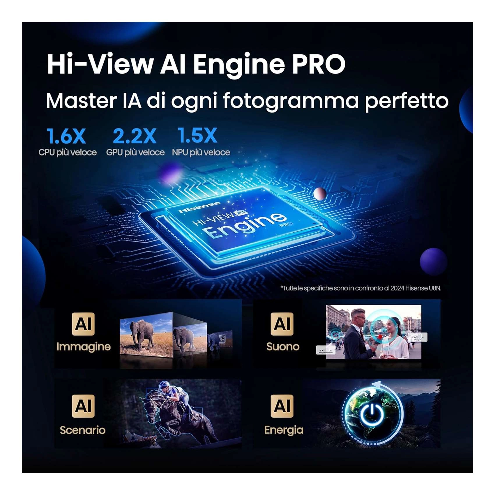 100U7Q PRO - 100 Inch