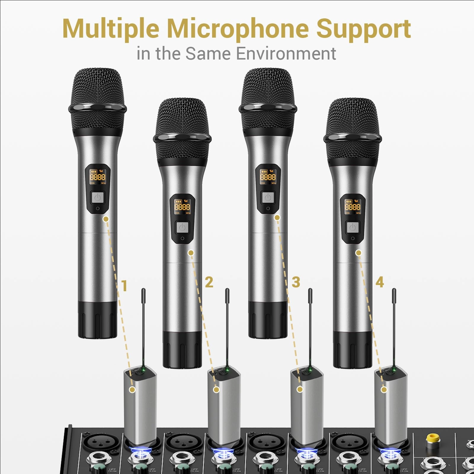 TW620 - 1.0 Count UHF