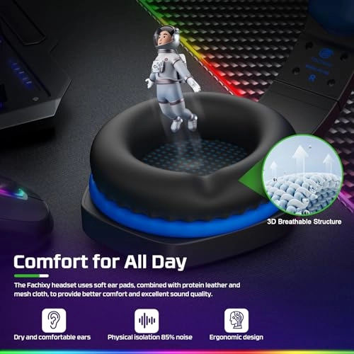 FC-100 Wired Headset