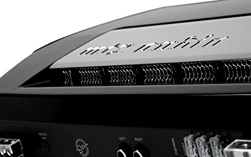 TE601D - Adaptive Class D 1 channels 600 Watt