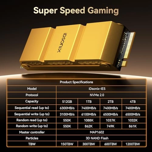 IE5 - 2TB 2280 Inches