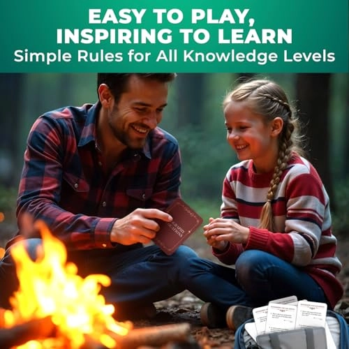 Rethink - Bible Trivia Card Game 250 Cards