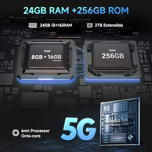 F109 - 8GB 256GB