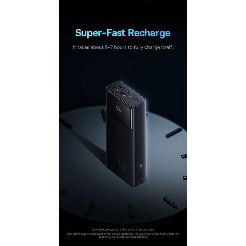 QPow2 - 20000mAh 30W