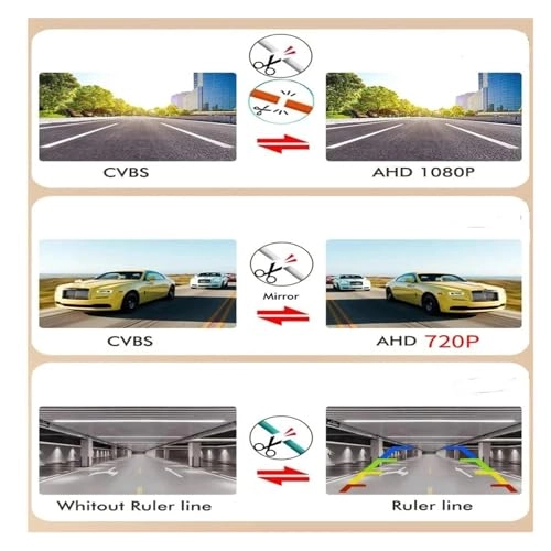 Backup Camera - Night Vision 756 (H) x 504 (V)