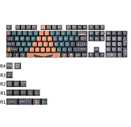 Pudding Keycaps - ASA profile 118-key Translucent