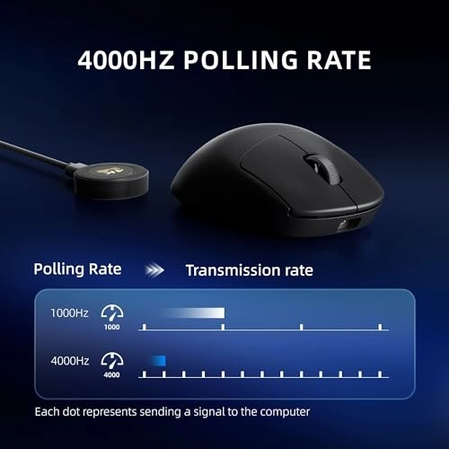 Z2 Gaming Mouse - Bluetooth