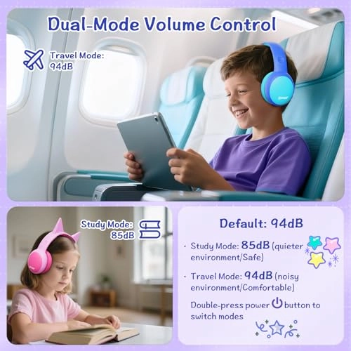 E61 Wireless Headphone