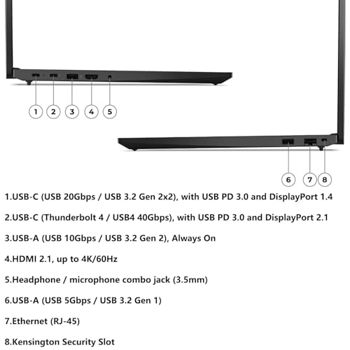 ThinkPad E16 Gen 2 - 16'' 2TB 64GB Intel Core Ultra 7 155H