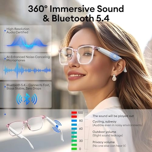 AI Smart Glasses - Bluetooth 5.4 144 Languages