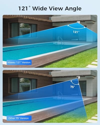 NVR - 16 channels + 4K Camera + HDD - 6TB