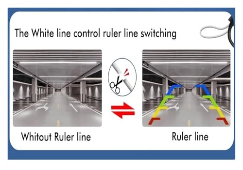 HD Car Rear View Camera - Wire AHD1080P